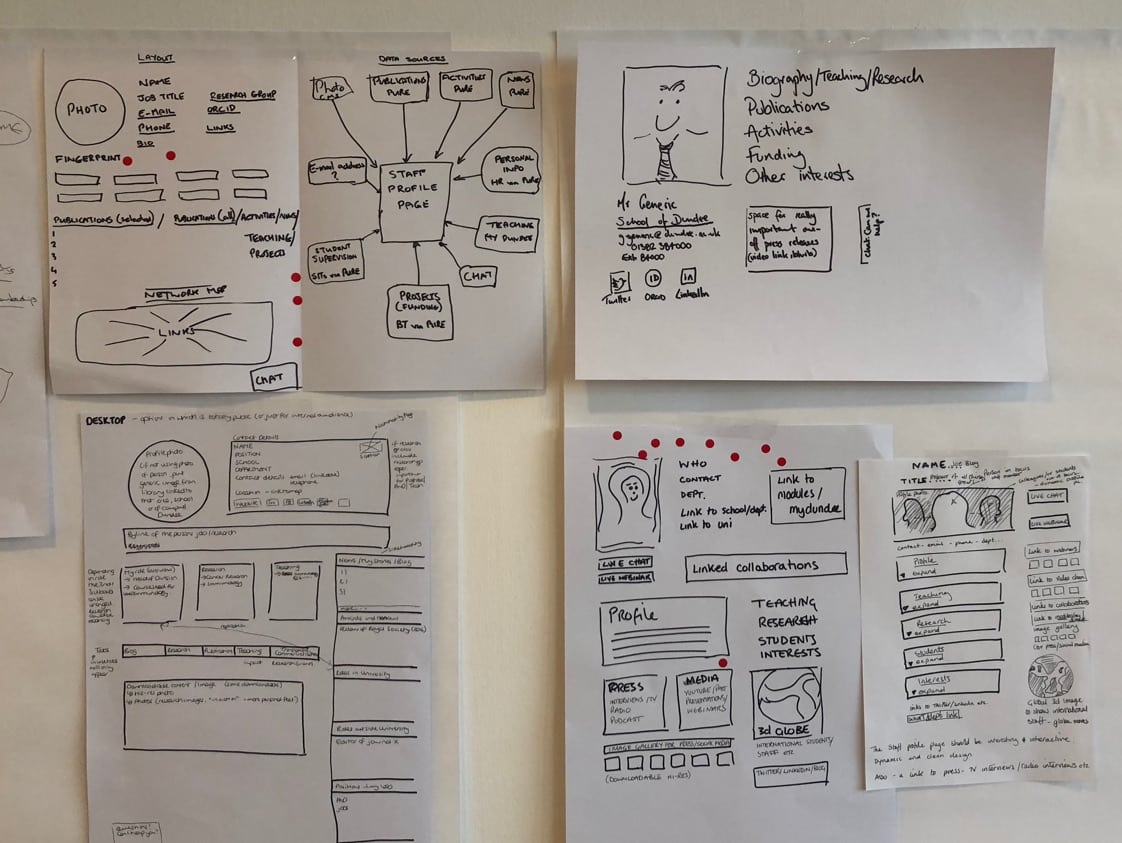 Storyboard
