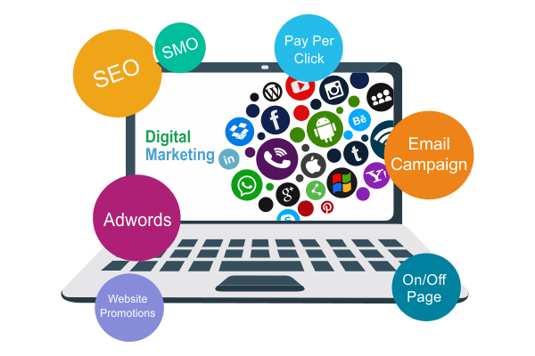 Content Analysis and Marketing Blog