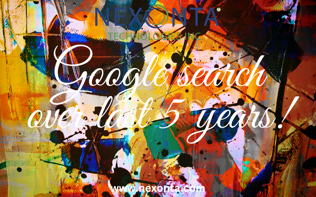 Changes to Google Search results over the last five years